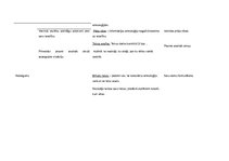 Prakses atskaite 'Integrētās mācību prakses sākumskolā atskaite', 27.