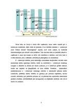 Referāts 'E-komercijas biznesa modeļi Latvijas web lapās', 14.