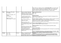 Konspekts 'Ekonomiskās situācijas dinamika', 2.