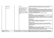 Konspekts 'Ekonomiskās situācijas dinamika', 3.