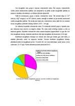 Referāts 'Sintētisko mazgāšanas līdzekļu ietekme uz vidi', 7.