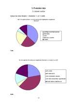 Referāts 'Sintētisko mazgāšanas līdzekļu ietekme uz vidi', 12.