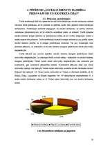 Diplomdarbs 'Sociālo dienestu darbība: piedāvājums un ekspektācijas ', 28.