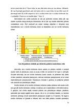 Diplomdarbs 'Sociālo dienestu darbība: piedāvājums un ekspektācijas ', 38.