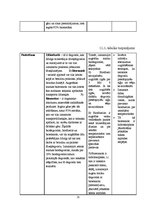 Referāts 'Biodegviela', 25.