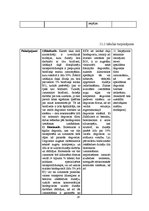 Referāts 'Biodegviela', 26.