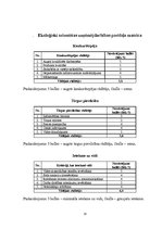 Referāts 'Biodegviela', 33.