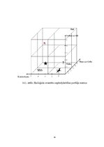 Referāts 'Biodegviela', 34.