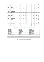 Konspekts 'Bērnu aprūpes pakalpojumu sniegšanas iespējas viesnīcās', 38.