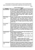 Referāts 'Skolotāja un skolēna saskarsme', 5.