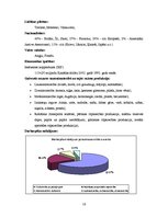 Referāts 'Latvijas, Kanādas un Dānijas ekonomikas izaugsmes salīdzinoša analīze uz ražošan', 16.