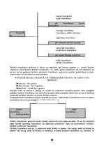 Referāts 'Uzņēmuma finansēšana', 12.