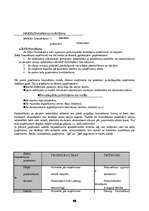 Referāts 'Uzņēmuma finansēšana', 17.