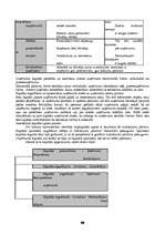 Referāts 'Uzņēmuma finansēšana', 18.