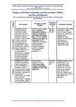 Referāts 'Enerģijas jēdziens vispārīgajā fizikā', 11.