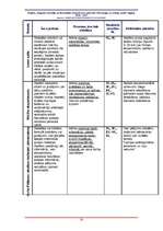 Referāts 'Enerģijas jēdziens vispārīgajā fizikā', 13.