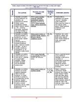 Referāts 'Enerģijas jēdziens vispārīgajā fizikā', 14.