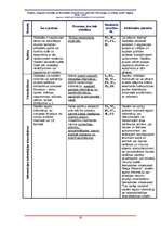 Referāts 'Enerģijas jēdziens vispārīgajā fizikā', 15.