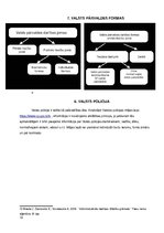 Referāts 'Administratīvo tiesību principi', 15.