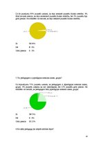 Referāts 'Pedagoga personības loma dejas apmācībā jauniešiem', 18.