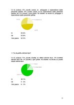Referāts 'Pedagoga personības loma dejas apmācībā jauniešiem', 21.