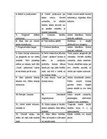 Konspekts 'Latviešu valodas un literatūras metodika - rotaļas ārā', 3.