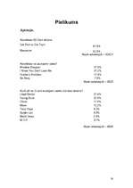 Referāts 'Hip-hops kā mūsdienu kultūras izpausme (izpētes objekts G-Unit)', 16.