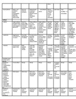 Konspekts 'Mācību metodika rokdarbos 1.klasē. Darbs ar kartonu un papīru', 7.
