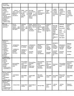 Konspekts 'Mācību metodika rokdarbos 1.klasē. Darbs ar kartonu un papīru', 8.