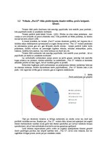 Referāts 'Produkcijas krājumu vadīšana veikala "Pus12" sadales tīklā', 8.