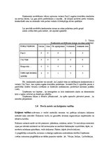 Referāts 'Produkcijas krājumu vadīšana veikala "Pus12" sadales tīklā', 10.