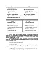 Referāts 'Produkcijas krājumu vadīšana veikala "Pus12" sadales tīklā', 14.