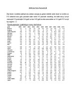 Referāts 'Inflācija. Starptautiskais salīdzinājums', 6.