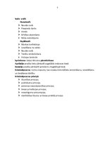 Konspekts 'Likumdošana', 5.