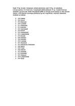 Konspekts 'Olimpiskās spēles', 2.