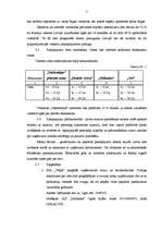 Referāts 'Biznesa plāns "Naktsmājas"', 7.