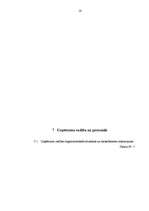 Referāts 'Biznesa plāns "Naktsmājas"', 16.