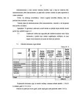 Referāts 'Biznesa plāns "Naktsmājas"', 18.