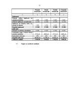 Referāts 'Biznesa plāns "Naktsmājas"', 21.