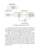 Referāts 'Patērētāju lēmuma pieņemšanas ietekmējošie faktori iegādājoties viedpulksteni', 6.