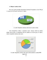 Referāts 'Patērētāju lēmuma pieņemšanas ietekmējošie faktori iegādājoties viedpulksteni', 23.