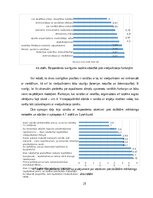 Referāts 'Patērētāju lēmuma pieņemšanas ietekmējošie faktori iegādājoties viedpulksteni', 25.
