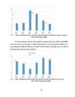 Referāts 'Patērētāju lēmuma pieņemšanas ietekmējošie faktori iegādājoties viedpulksteni', 33.