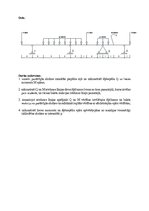 Konspekts 'Statiski noteicamas locīklu sijas aprēķins', 2.