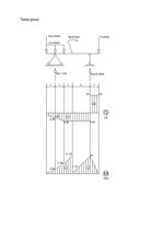 Konspekts 'Statiski noteicamas locīklu sijas aprēķins', 8.