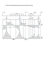 Konspekts 'Statiski noteicamas locīklu sijas aprēķins', 10.