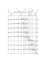 Konspekts 'Statiski noteicamas locīklu sijas aprēķins', 15.