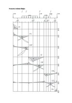 Konspekts 'Statiski noteicamas locīklu sijas aprēķins', 16.