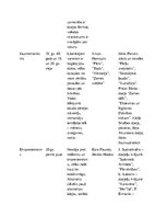 Konspekts 'Pārskats par literatūras virzieniem', 5.