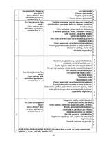 Referāts 'Personāla loma kvalitātes nodrošināšanā', 33.